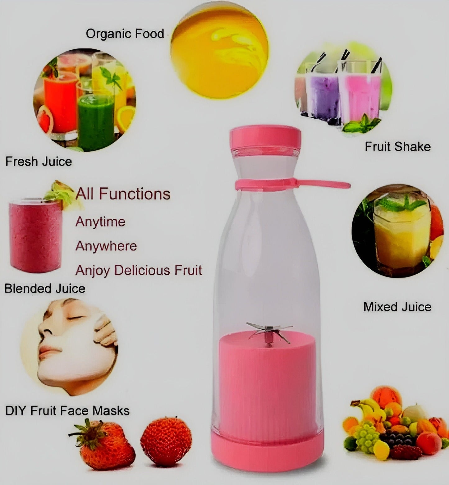 Portable 6 Blades Mini Bottle Juicer | USB Rechargeable Smoothie Blender | Powerful Personal Fruit Mixer For Travel, Gym & Home Use (Random Color)